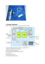 Предварительный просмотр 2 страницы Korenix JetPort 5601 Quick Installation Manual