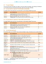 Предварительный просмотр 9 страницы KOREX AIR-SEP AS-T 100 Series User Manual