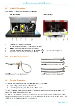 Предварительный просмотр 12 страницы KOREX AIR-SEP AS-T 100 Series User Manual