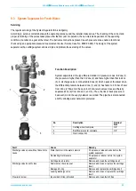 Предварительный просмотр 29 страницы KOREX AIR-SEP AS-T 100 Series User Manual