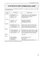 Предварительный просмотр 92 страницы Korg 01/W Owner'S Manual