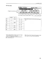 Предварительный просмотр 168 страницы Korg 01/W Owner'S Manual