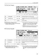 Предварительный просмотр 176 страницы Korg 01/W Owner'S Manual