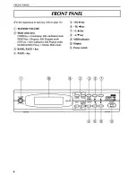 Предварительный просмотр 6 страницы Korg 05R Owner'S Manual