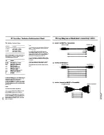 Предварительный просмотр 125 страницы Korg 05R Owner'S Manual