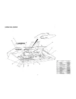 Preview for 3 page of Korg 4VCO Mono/Poly Service Manual