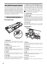 Предварительный просмотр 4 страницы Korg 73key Owner'S Manual