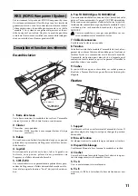 Preview for 11 page of Korg 73key Owner'S Manual