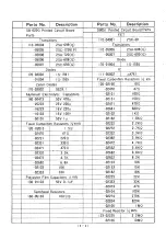 Предварительный просмотр 3 страницы Korg 800DV Service Manual