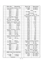 Предварительный просмотр 4 страницы Korg 800DV Service Manual