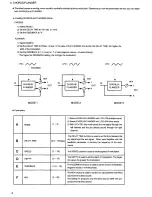 Preview for 18 page of Korg A4 Guitar Owner'S Manual