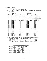 Preview for 14 page of Korg A4 Guitar Service Manual