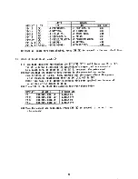 Preview for 16 page of Korg A4 Guitar Service Manual