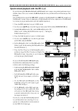 Предварительный просмотр 21 страницы Korg AmkII Owner'S Manual