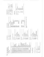 Preview for 29 page of Korg Audio Gallery AG-10 User Manual