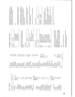 Preview for 30 page of Korg Audio Gallery AG-10 User Manual