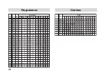 Предварительный просмотр 46 страницы Korg BeatLab BTL-1 Owner'S Manual