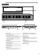 Preview for 5 page of Korg C-6500 Owner'S Manual