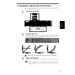 Preview for 31 page of Korg Ci-8600 Owner'S Manual