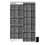 Preview for 97 page of Korg Ci-8600 Owner'S Manual