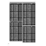 Preview for 98 page of Korg Ci-8600 Owner'S Manual