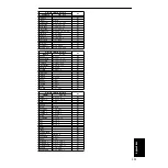 Preview for 101 page of Korg Ci-8600 Owner'S Manual