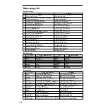 Preview for 106 page of Korg Ci-8600 Owner'S Manual