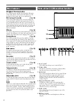 Предварительный просмотр 4 страницы Korg CONCERT C-3200 Owner'S Manual