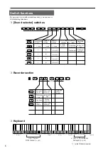 Предварительный просмотр 6 страницы Korg Concert C-4500 Owner'S Manual