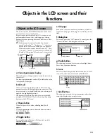 Предварительный просмотр 15 страницы Korg D1600 Owner'S Manual