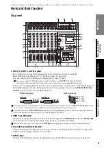 Preview for 9 page of Korg D888 Owner'S Manual