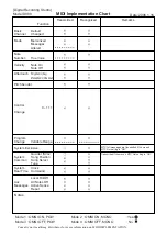 Preview for 51 page of Korg D888 Owner'S Manual