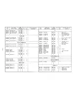 Preview for 17 page of Korg DDM-220 Service Manual