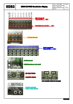 Предварительный просмотр 32 страницы Korg Digital Mixer ZERO8 Service Manual