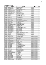 Предварительный просмотр 38 страницы Korg Digital Mixer ZERO8 Service Manual