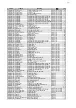 Предварительный просмотр 39 страницы Korg Digital Mixer ZERO8 Service Manual