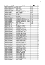 Предварительный просмотр 40 страницы Korg Digital Mixer ZERO8 Service Manual