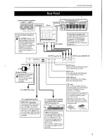 Preview for 6 page of Korg DL 8000R Owner'S Manual