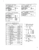 Preview for 30 page of Korg DRM-1 User Manual