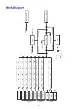 Preview for 4 page of Korg drumlogue Owner'S Manual