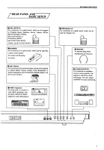 Preview for 6 page of Korg DS-8 Owner'S Manual