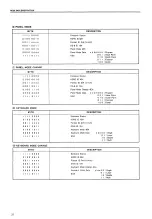 Preview for 31 page of Korg DS-8 Owner'S Manual