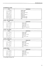 Preview for 32 page of Korg DS-8 Owner'S Manual