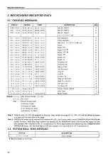 Preview for 33 page of Korg DS-8 Owner'S Manual