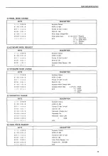 Preview for 36 page of Korg DS-8 Owner'S Manual