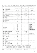 Preview for 38 page of Korg DS-8 Owner'S Manual