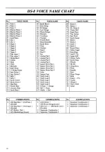 Preview for 41 page of Korg DS-8 Owner'S Manual