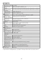 Предварительный просмотр 21 страницы Korg DS-DAC-10 Owner'S Manual