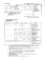 Preview for 4 page of Korg DW-6000 Service Manual