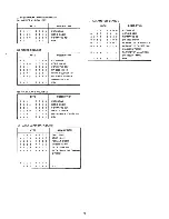 Preview for 5 page of Korg DW-6000 Service Manual